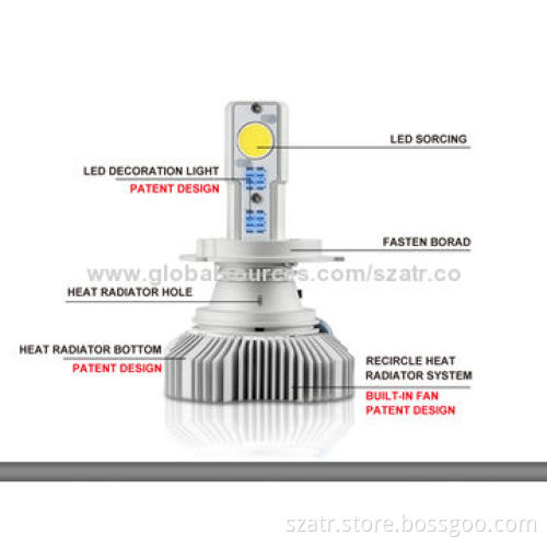 Powerful 12-24V DC 4,000lm LED Headlight H3 for Car, Wholesale, Factory Supply, High-quality